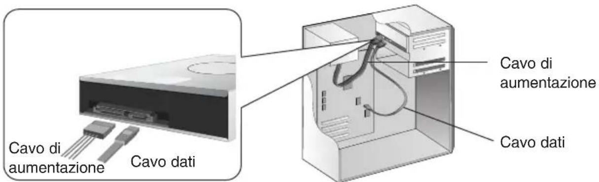 LG CH12LS28 - Connection PC - 1