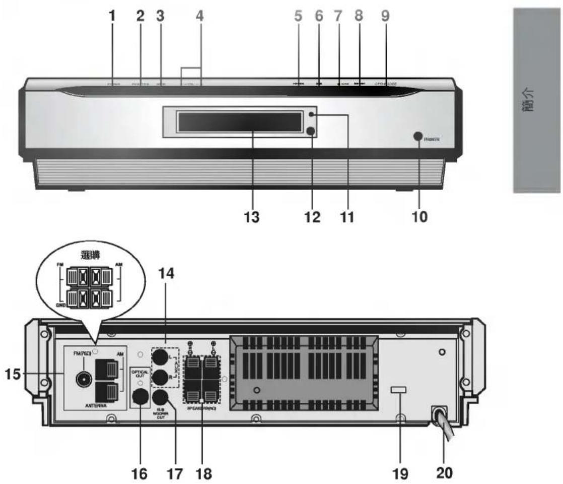 LG FFHS197A - 有關內部散熱風扇的注意事項 - 1