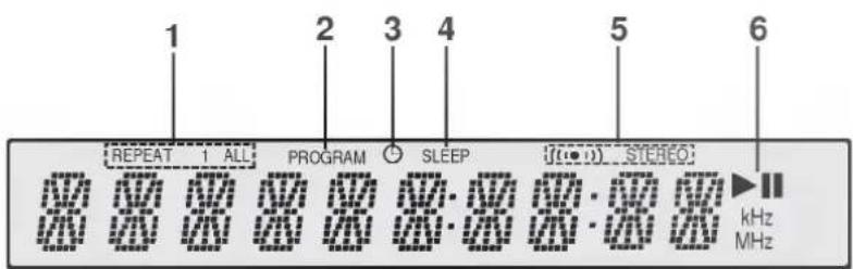 LG FFHS197A - 顯示視窗螢幕 - 1