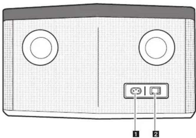 LG RK8 - Panneau arrière - 1
