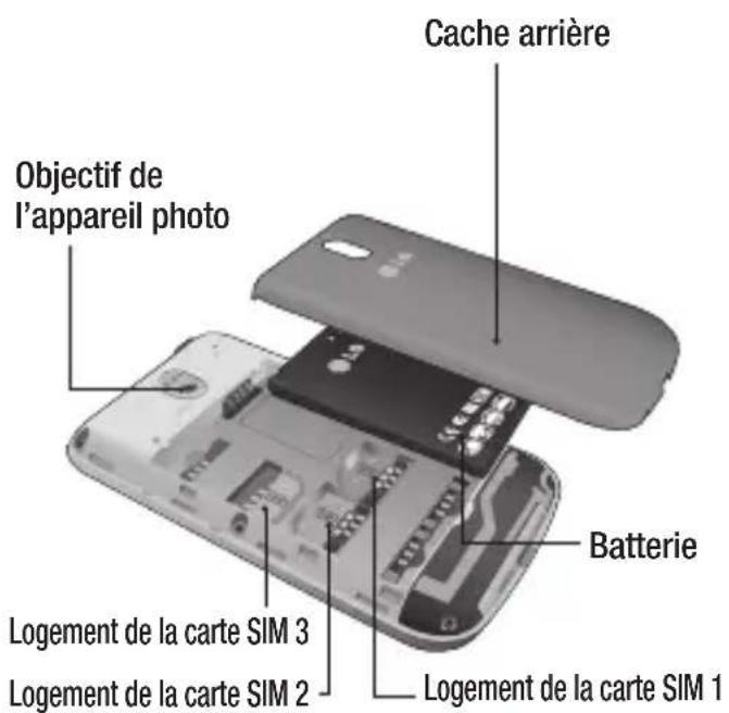 LG LGC399 - Présentation du téléphone - 3