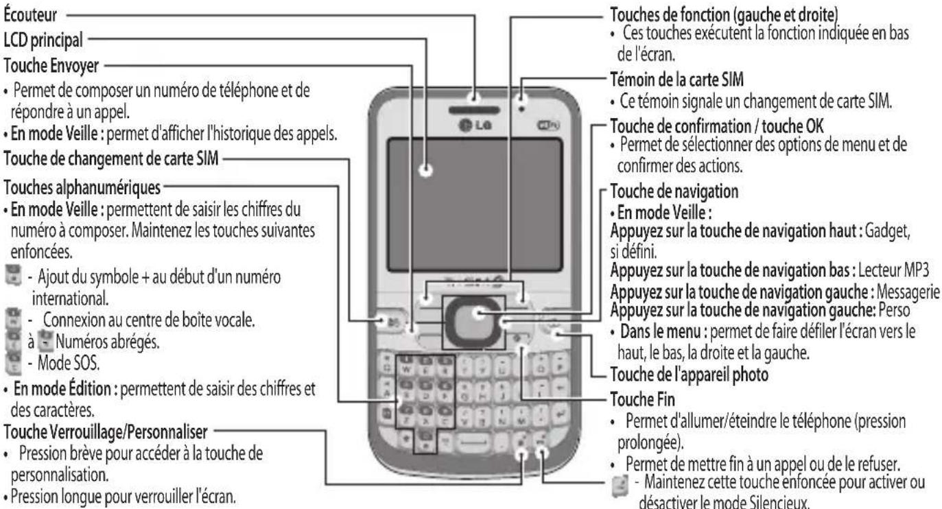LG LGC399 - Présentation du téléphone - 1