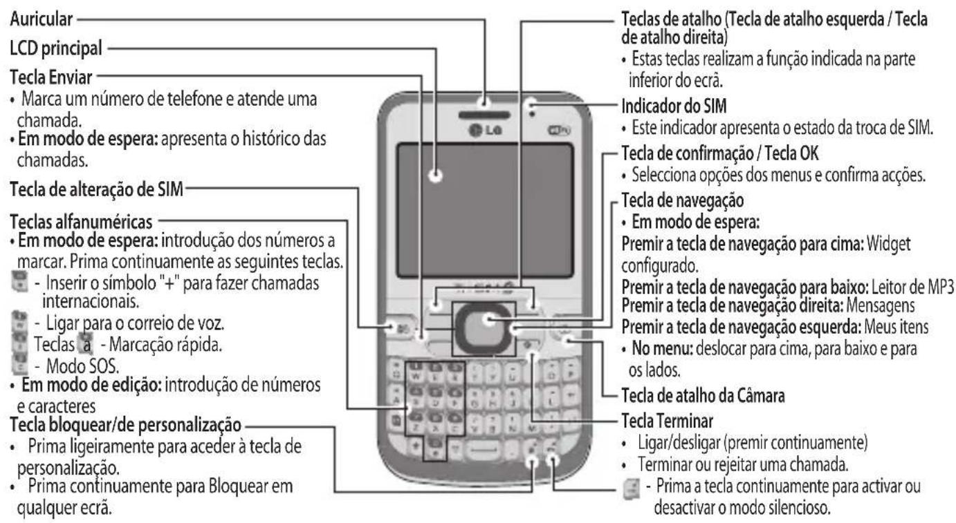 LG LGC399 - Conhecero seu telephone - 1