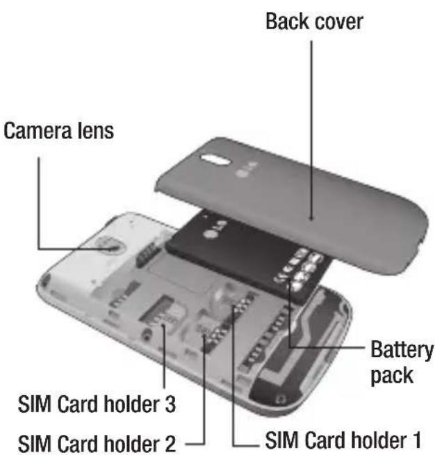 LG LGC399 - Getting to know your phone - 3