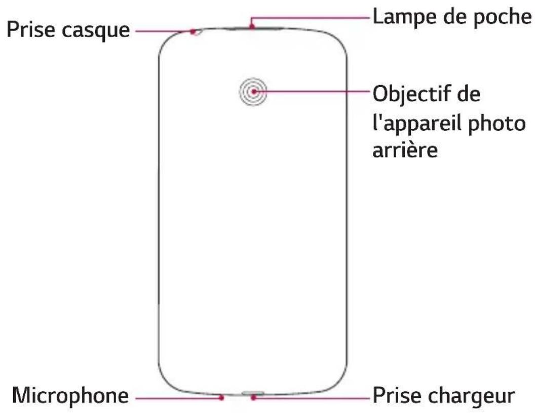 LG LGG420 - Aperçu de l'appareil - 2