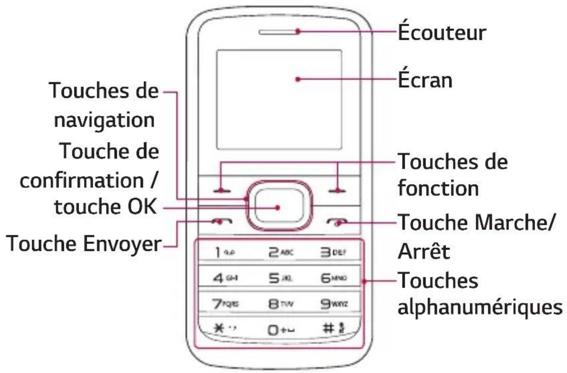 LG LGG420 - Aperçu de l'appareil - 1