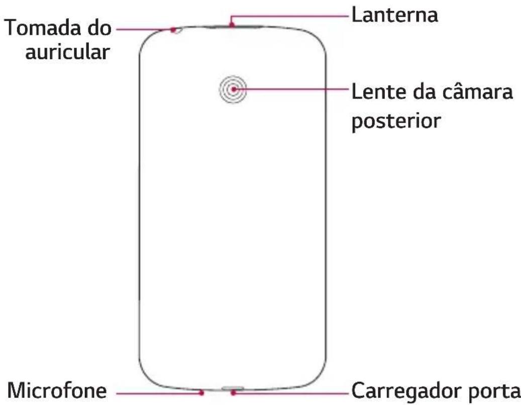 LG LGG420 - Descrição das peças - 2