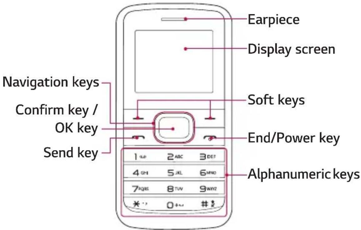 LG LGG420 - Parts overview - 1