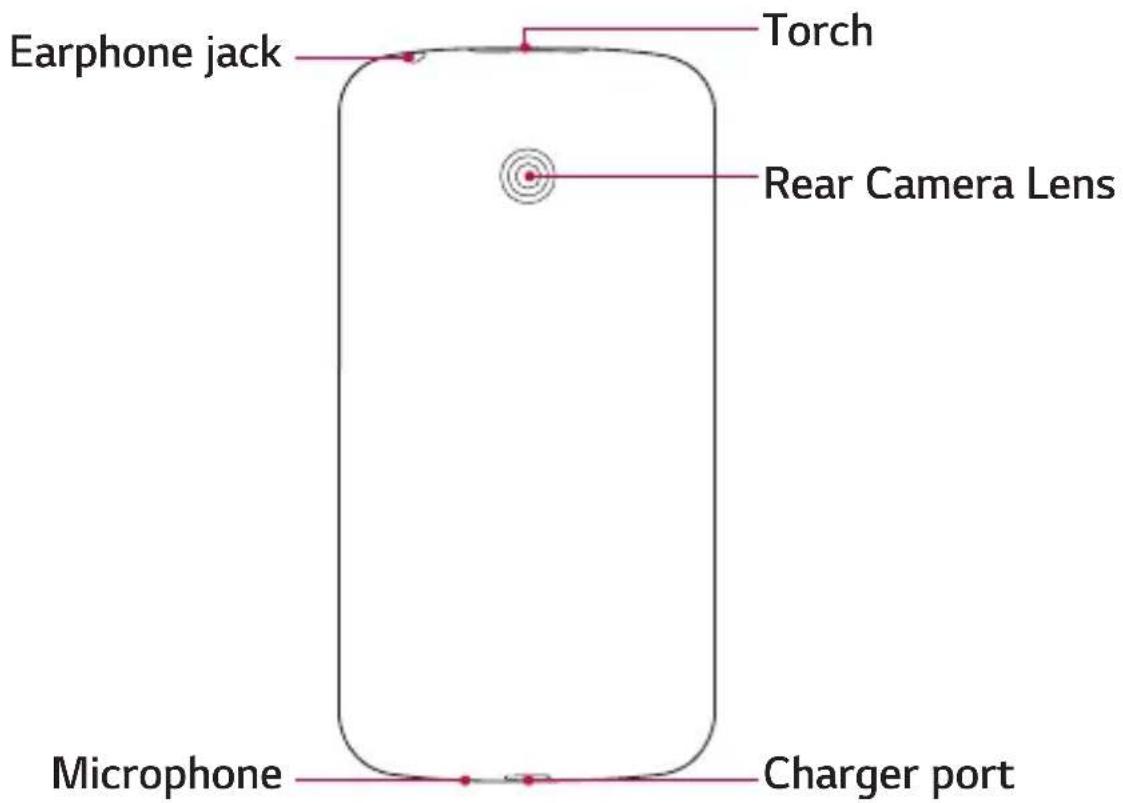 LG LGG420 - Parts overview - 2