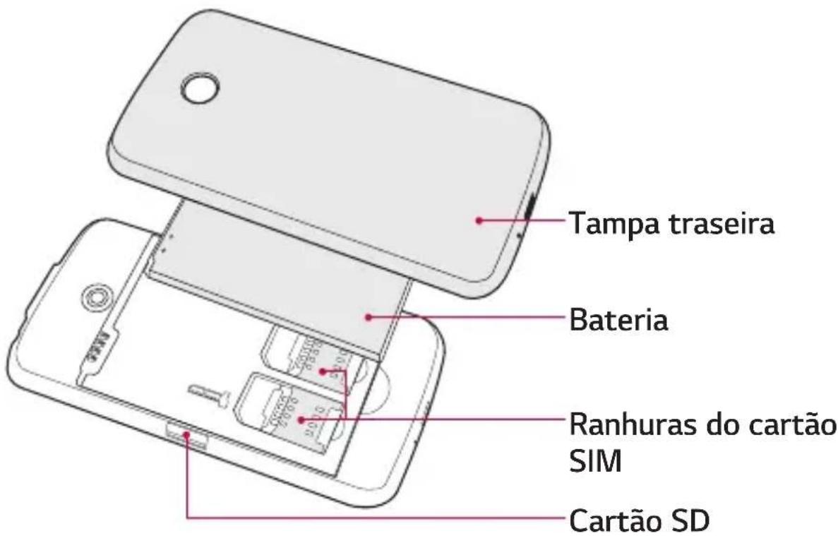LG LGG420 - Descrição das peças - 3