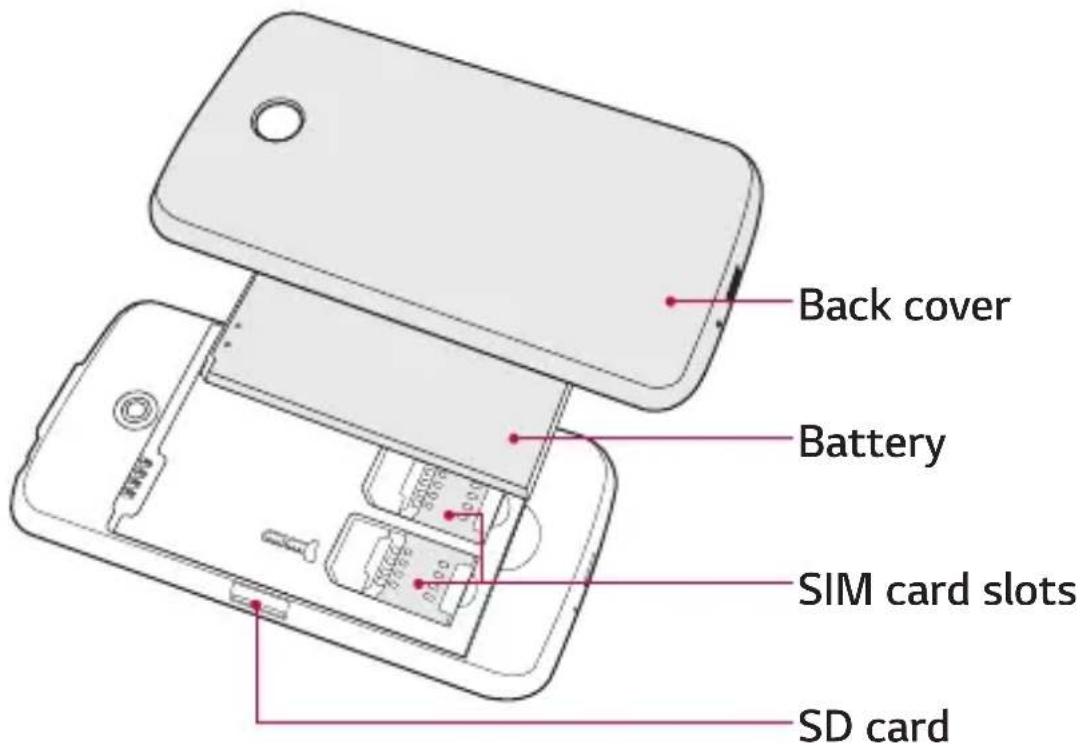 LG LGG420 - Parts overview - 3