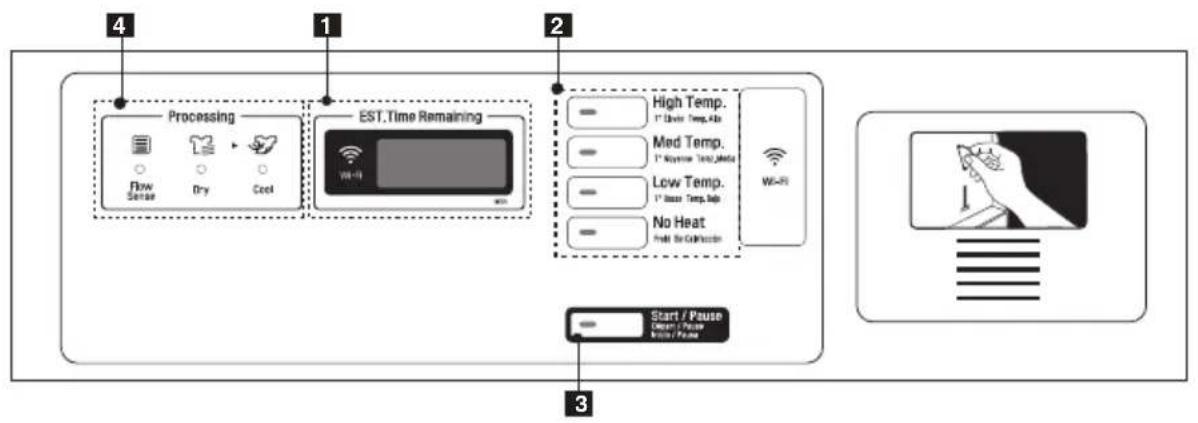 LG RV1329C7T - - Côte à côte (RV1329CN4T) - 1