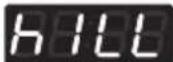 LG RV1329C7T - Structure of Programming mode - 26