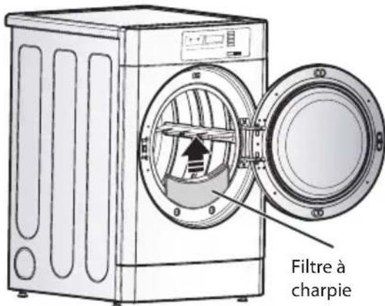 LG RV1329C7T - Nettoyage du filtré à charpie - 1