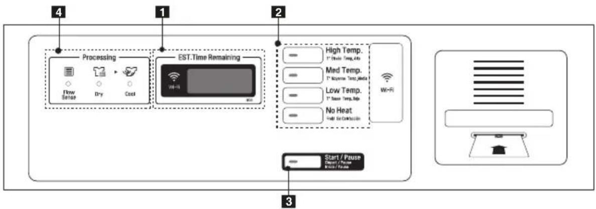 LG RV1329C7T - Tipotarjeta - 1