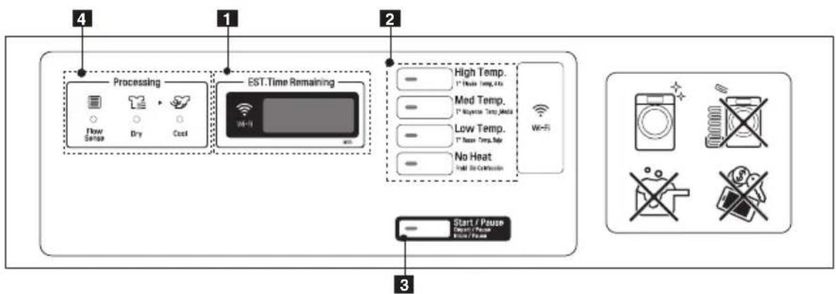 LG RV1329C7T - ■ Tipo OPL - 1