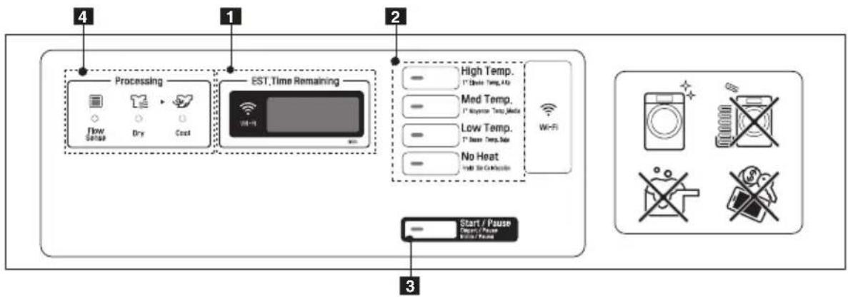 LG RV1329C7T - Mode blanchisserie sur site - 1