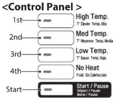 LG RV1329C7T - how to enter Programming mode: - 4