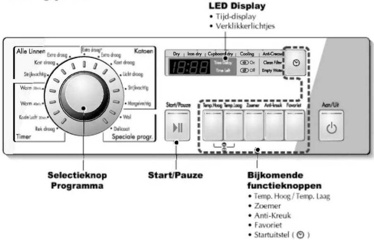 LG TDC70070E - itzicht & design - 3