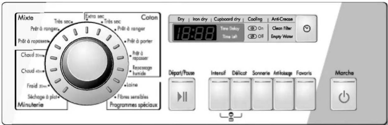 LG TDC70070E - Fonctions supplémentaires - 1