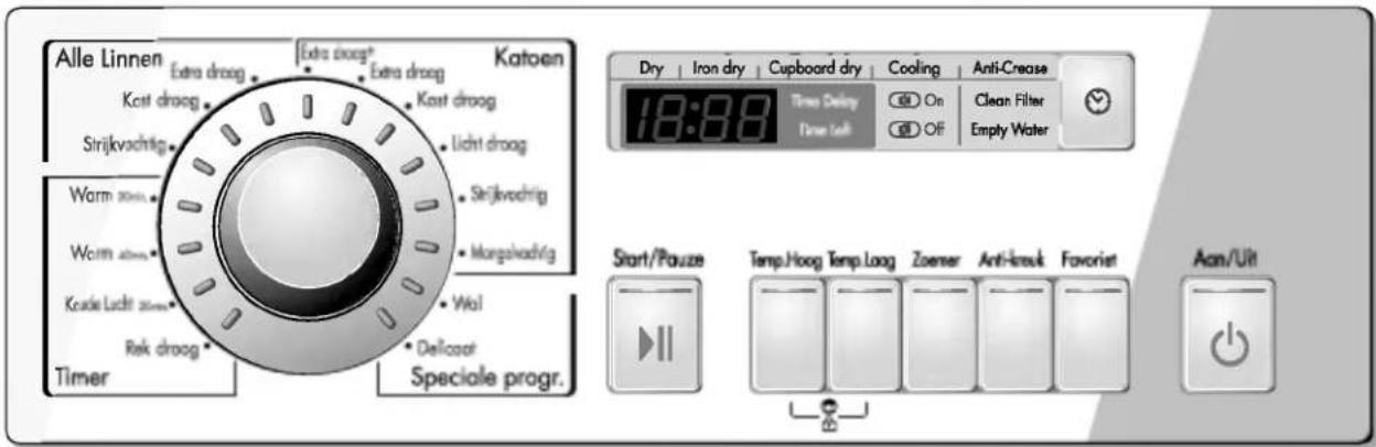 LG TDC70070E - B ijkomende functies - 1