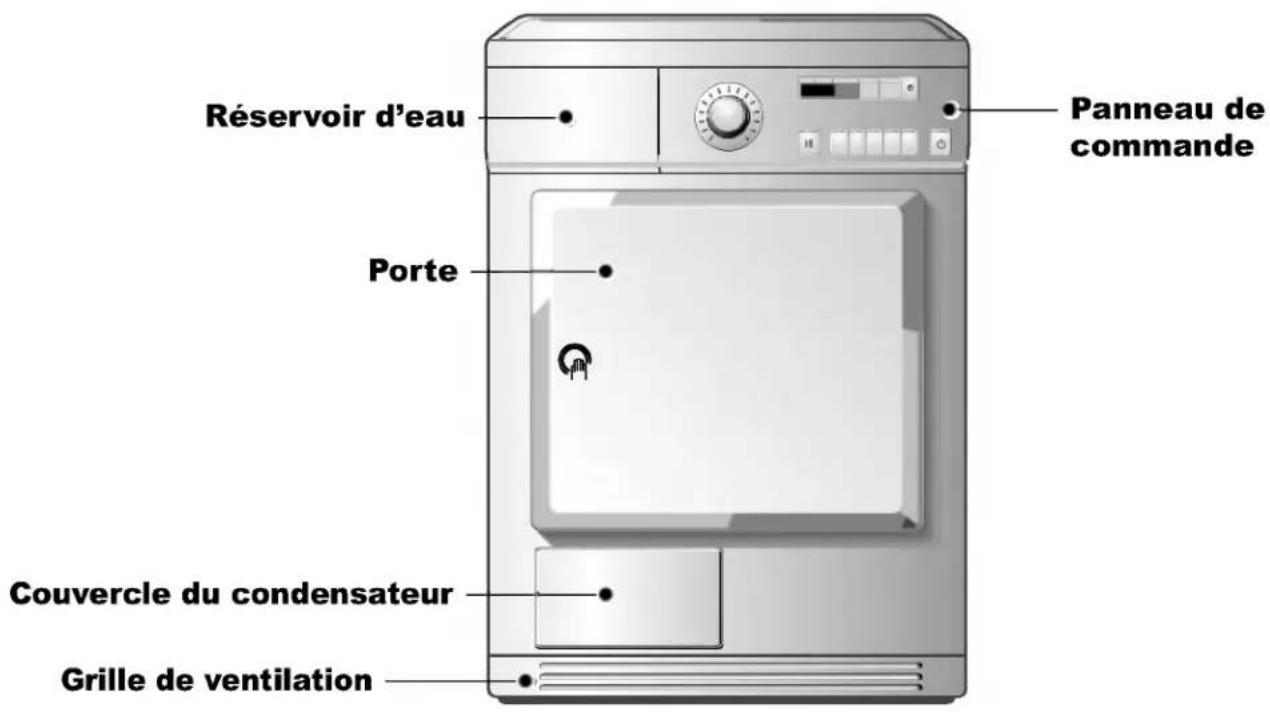 LG TDC70070E - A pparence et conception - 1