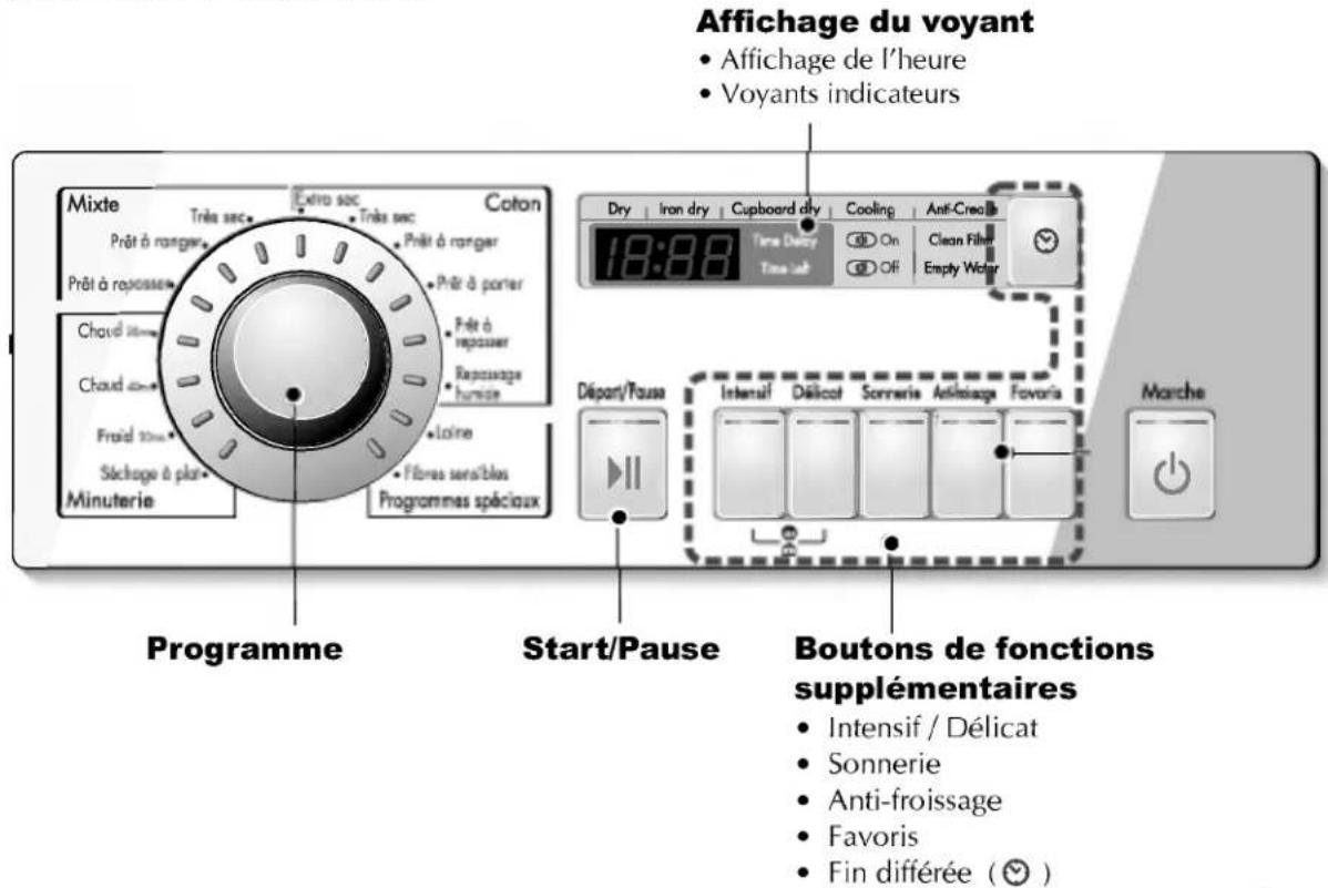 LG TDC70070E - Panneau de commande - 1
