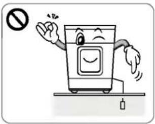 LG TDC70070E - Niet toegelaten handelingen. - 1