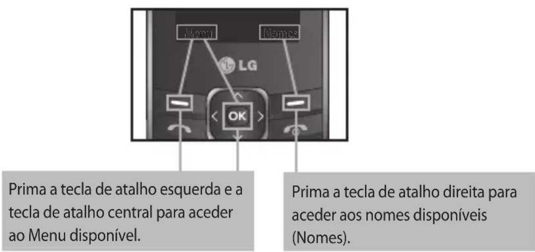 LG A165 - Seleccionar funções e opções - 1