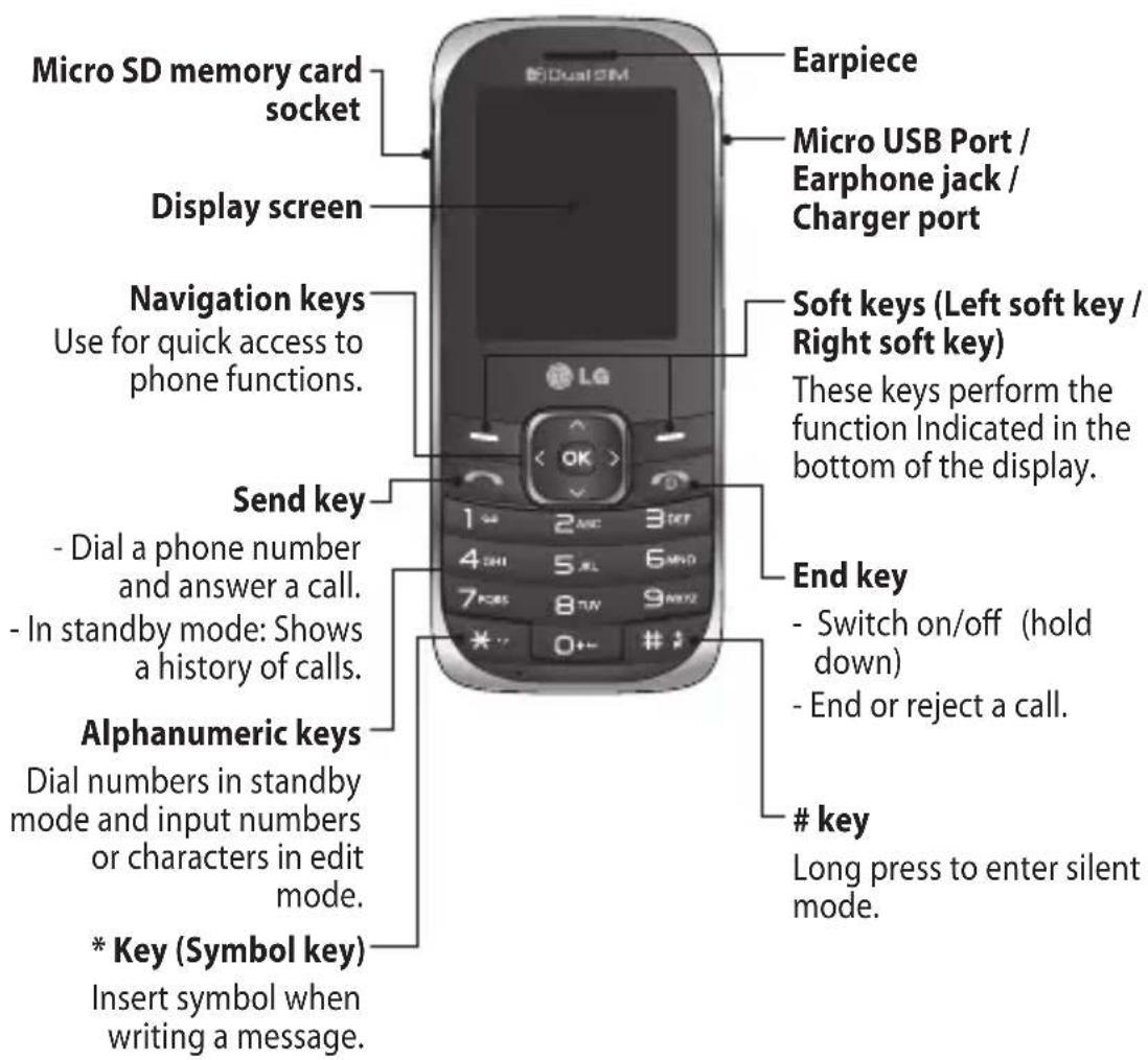 LG A165 - Phone Components - 1