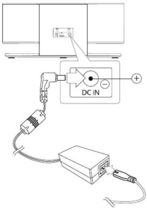 LG ND8530 - Raccordement de l'adaptateur - 1