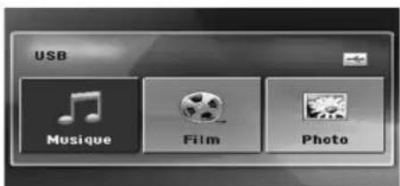 LG ARX5500 - Fonctions de base - 2