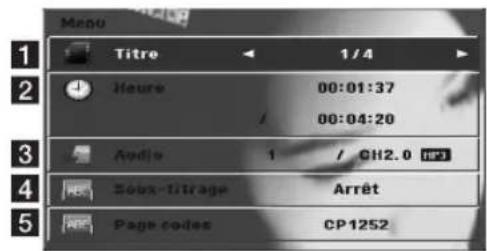 LG ARX5500 - Affichage à l'écran des informations sur le contenu - 1