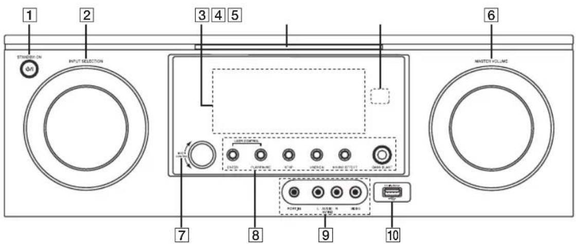 LG ARX5500 - Panneau avant - 1