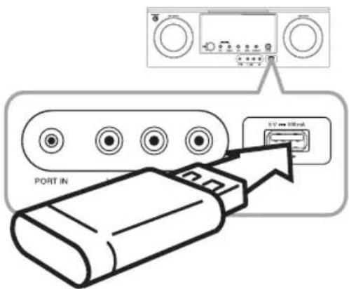 LG ARX5500 - Fonctions de base - 1