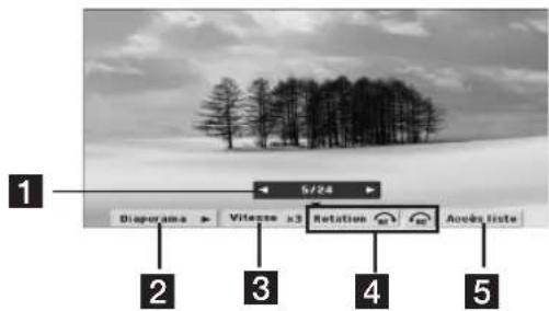 LG ARX5500 - Options disponibles pendant l'affichage d'une photo - 1