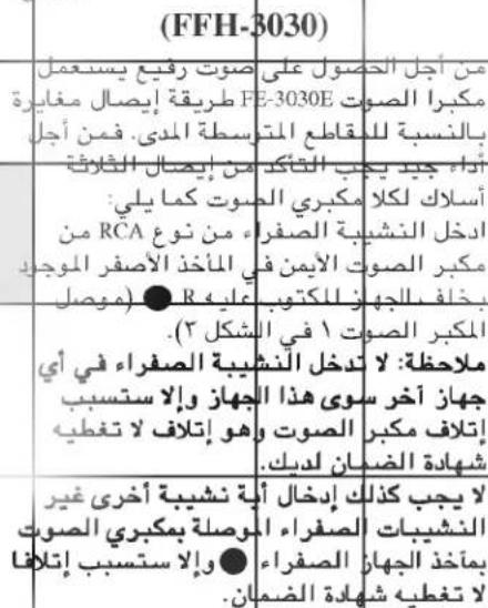 LG FFH3030A - كيفية البدء التوصيلات - 2