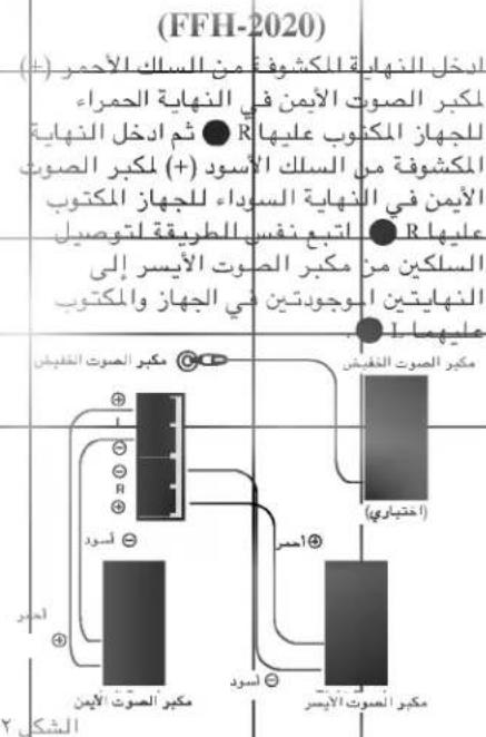 LG FFH3030A - كيفية البدء التوصيلات - 1