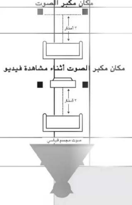 LG FFH3030A - كيفية البدء التوصيلات - 15