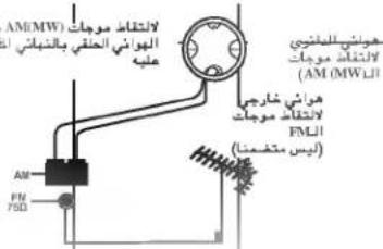 LG FFH3030A - كيفية البدء التوصيلات - 9