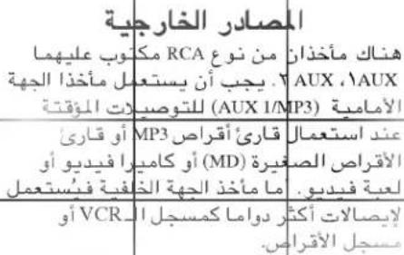 LG FFH3030A - كيفية البدء التوصيلات - 3