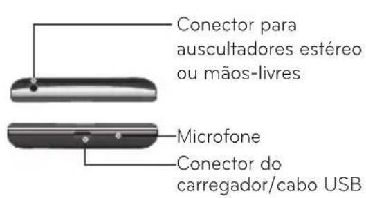 LG LGC297 - Tecla Terminar - 1