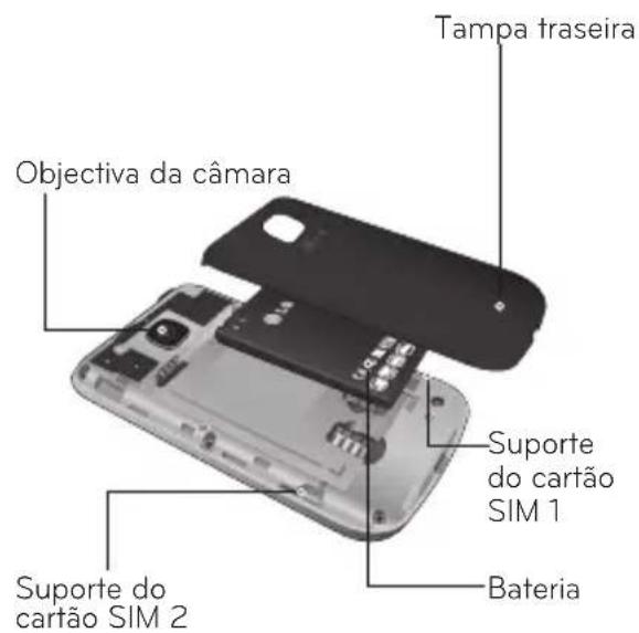 LG LGC297 - Tecla Terminar - 2
