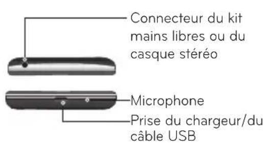 LG LGC297 - Présentation du téléphone - 2