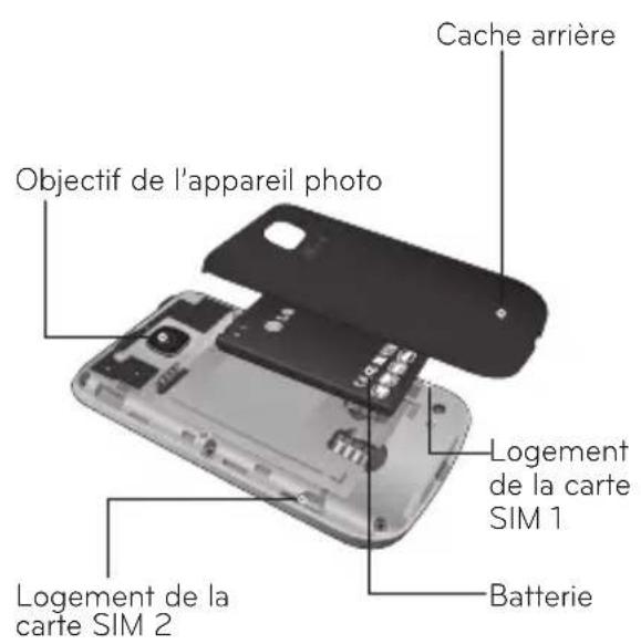 LG LGC297 - Présentation du téléphone - 3