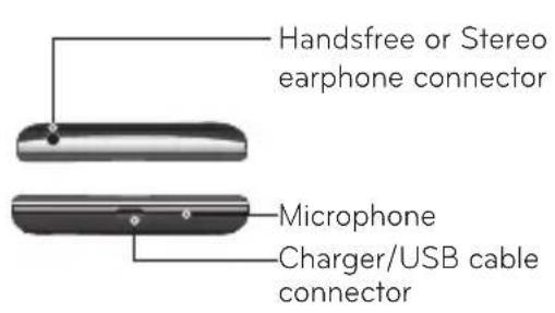 LG LGC297 - Getting to know your phone - 2