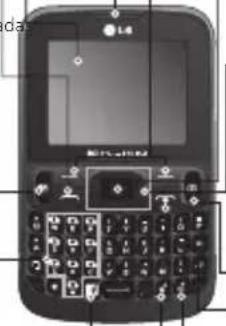 LG LGC297 - Tecla Bloquear/Atalhos - 1