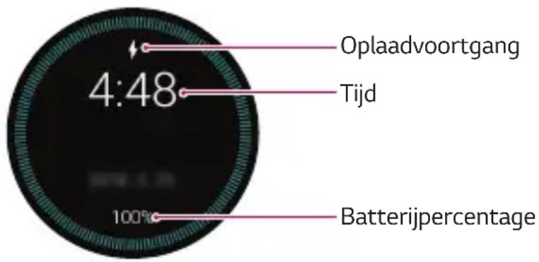 LG LMW315 - Probeer NIET om de klep aan de achterzijde te verwijderen. - 4