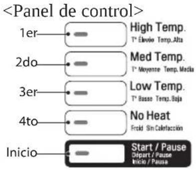 LG RV1329C4T - Como entrada al Modelo Programacion: - 1