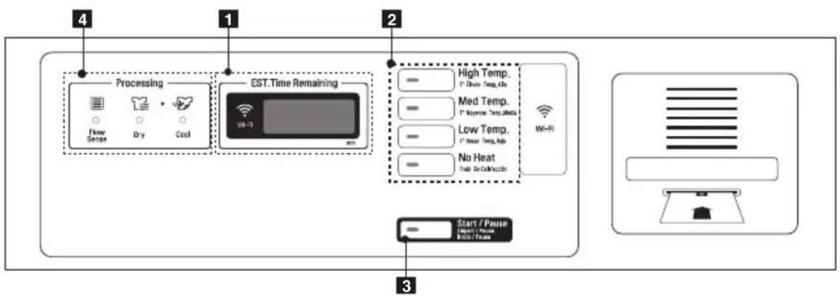 LG RV1329C4T - Card type - 1